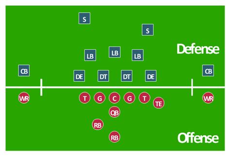 wr in football meaning: Exploring the Role and Impact of Wide Receivers in Modern Football